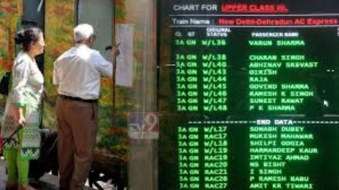 ਹੁਣ 10 ਘੰਟੇ ਪਹਿਲਾਂ ਪਤਾ ਲੱਗ ਜਾਵੇਗਾ ਟ੍ਰੇਨ ਟਿਕਟ ਕੰਫਰਮ ਹੋਈ ਜਾਂ ਨਹੀਂ, ਰੇਲਵੇ ਲਿਆ ਰਿਹਾ ਹੈ ਨਵਾਂ ਨਿਯਮ