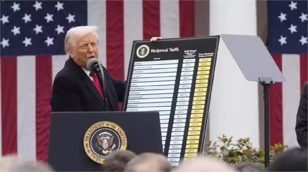 trump preparing to give another blow to india