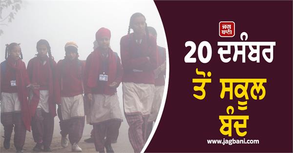 winter school holidays