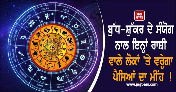 rashifal  people  money  rain  progress  luck