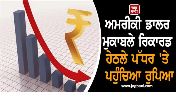 rupee plunges  hits record low against usd