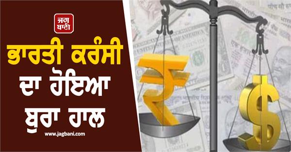 the indian currency has reached the record low zone 