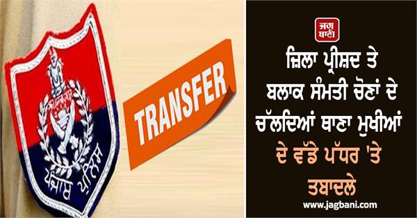 zila parishad elections punjab police