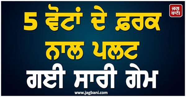 mahal kalan election