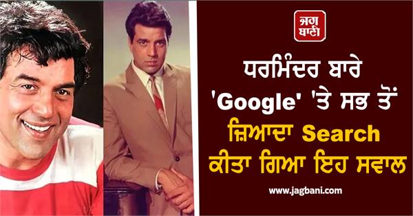 dharmendra tops searches