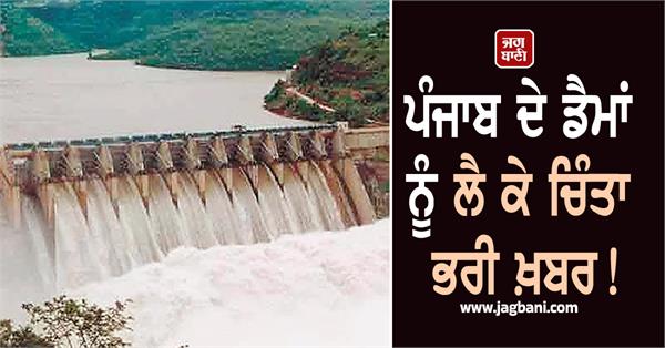 worrying news about punjab s dams 