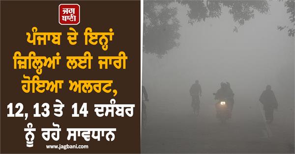 alert punjab meteorological department