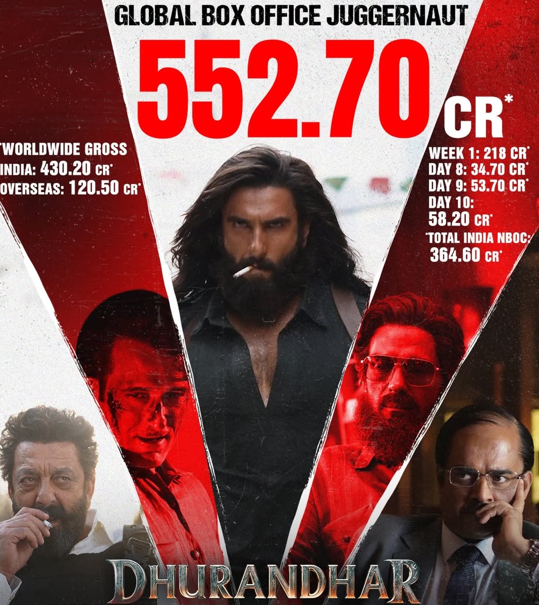 ਰਣਵੀਰ ਸਿੰਘ ਦੀ ''ਧੁਰੰਦਰ'' ਨੇ ਬਾਕਸ ਆਫਿਸ ''ਤੇ ਰਚਿਆ ਇਤਿਹਾਸ, 10 ਦਿਨਾਂ ''ਚ 550 ਕਰੋੜ ਦਾ ਅੰਕੜਾ ਕੀਤਾ ਪਾਰ