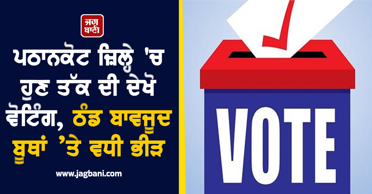 ਪਠਾਨਕੋਟ ਜ਼ਿਲ੍ਹੇ 'ਚ ਹੁਣ ਤੱਕ ਦੀ ਦੇਖੋ ਵੋਟਿੰਗ, ਠੰਡ ਦੇ ਬਾਵਜੂਦ ਬੂਥਾਂ ’ਤੇ ਵਧੀ ਭੀੜ