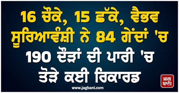 14 year old vaibhav suryavanshi scored 190 runs in 84 balls