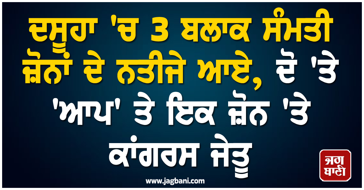 ਦਸੂਹਾ 'ਚ 3 ਬਲਾਕ ਸੰਮਤੀ ਜ਼ੋਨਾਂ ਦੇ ਨਤੀਜੇ ਆਏ, ਦੋ 'ਤੇ 'ਆਪ' ਤੇ ਇਕ ਜ਼ੋਨ 'ਤੇ ਕਾਂਗਰਸ ਜੇਤੂ