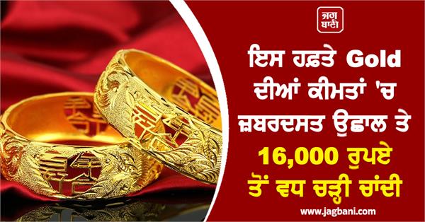gold prices surged this week silver rose above rs 16 000