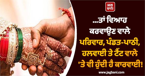 marriage rule awearness