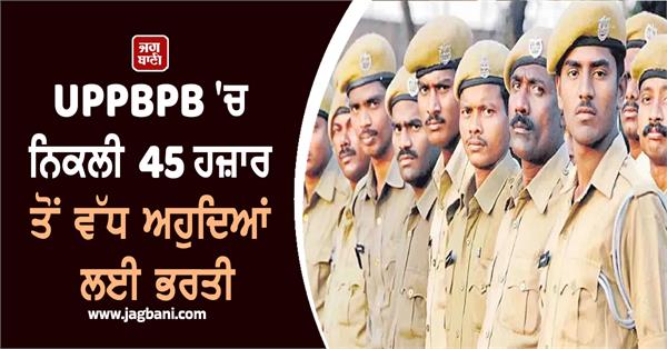 recruitment for more than 45 thousand posts in uppbpb