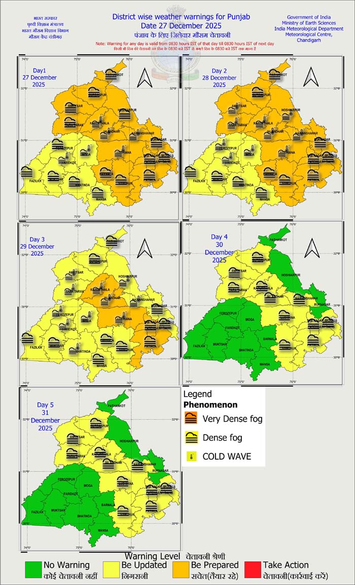 ਪੰਜਾਬ ਦੇ ਮੌਸਮ ਸਬੰਧੀ ਵਿਭਾਗ ਨੇ ਦਿੱਤੀ 5 ਦਿਨਾਂ ਲਈ ਵੱਡੀ ਚਿਤਾਵਨੀ! ਇਨ੍ਹਾਂ ਜ਼ਿਲ੍ਹਿਆਂ ''ਚ 31 ਤੱਕ Alert