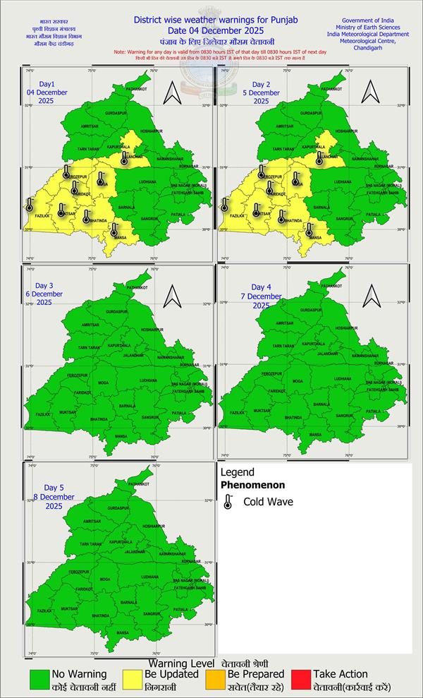 big warning from meteorological department in punjab