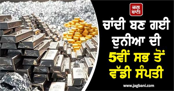 gold takes jump  silver becomes world  s 5th largest asset