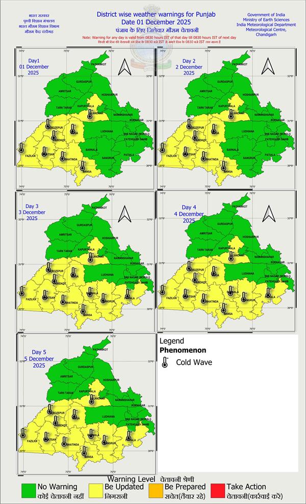 big warning from the meteorological department in punjab