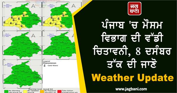 big warning from meteorological department in punjab