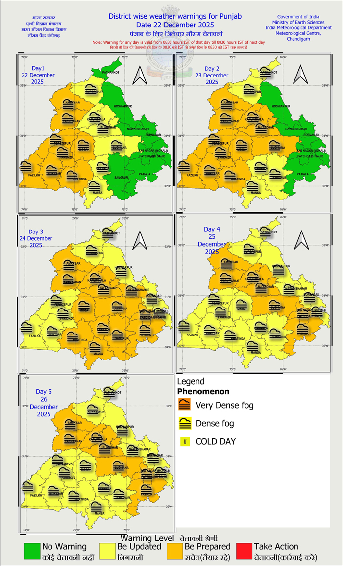 ਪੰਜਾਬ 'ਚ 26 ਤਾਰੀਖ਼ ਤੱਕ ਮੌਸਮ ਵਿਭਾਗ ਦੀ ਵੱਡੀ ਚਿਤਾਵਨੀ! ਇਨ੍ਹਾਂ ਜ਼ਿਲ੍ਹਿਆਂ ਲਈ ਅਲਰਟ ਜਾਰੀ
