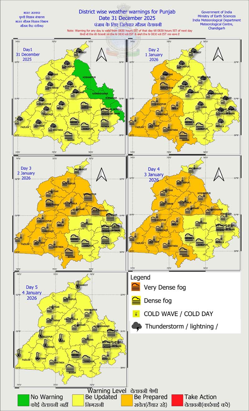 ਅਗਲੇ 24 ਘੰਟੇ ਅਹਿਮ! ਪੰਜਾਬ ''ਚ ਹਨ੍ਹੇਰੀ ਦੇ ਨਾਲ ਪਵੇਗਾ ਮੀਂਹ, ਮੌਸਮ ਵਿਭਾਗ ਨੇ 4 ਜਨਵਰੀ ਤੱਕ ਦਿੱਤੀ ਵੱਡੀ ਚਿਤਾਵਨੀ