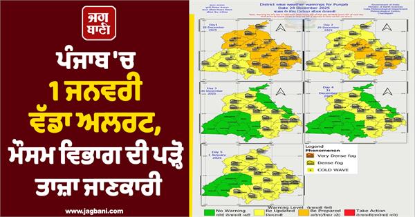 big alert in punjab on january 1