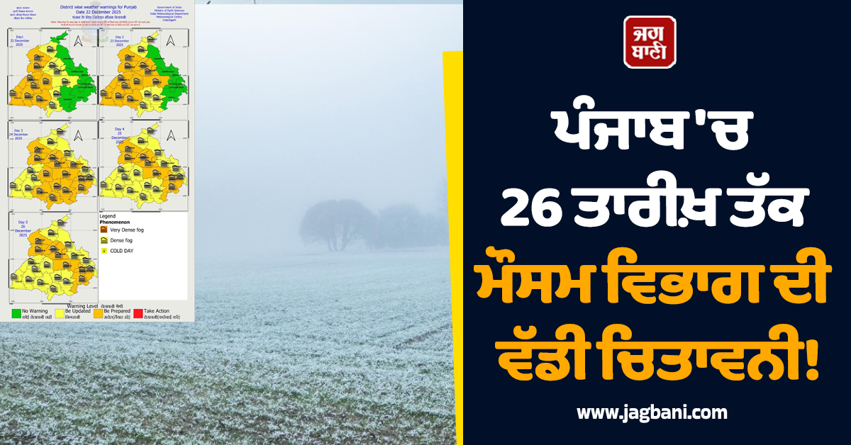 ਪੰਜਾਬ 'ਚ 26 ਤਾਰੀਖ਼ ਤੱਕ ਮੌਸਮ ਵਿਭਾਗ ਦੀ ਵੱਡੀ ਚਿਤਾਵਨੀ! ਇਨ੍ਹਾਂ ਜ਼ਿਲ੍ਹਿਆਂ ਲਈ ਅਲਰਟ ਜਾਰੀ