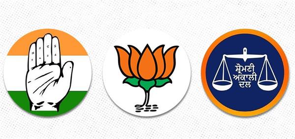 the congress is divided between the bjp and akalis  a warning bell for the party