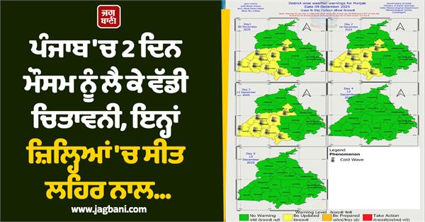 big weather warning for 2 days in punjab