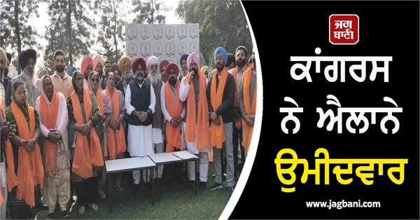 congress party candidates