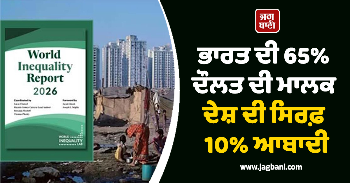 ਭਾਰਤ 'ਚ ਅਸਮਾਨਤਾ ਦਾ ਨਵਾਂ ਰਿਕਾਰਡ! 65% ਦੌਲਤ ਦੀ ਮਾਲਕ ਦੇਸ਼ ਦੀ ਸਿਰਫ਼ 10% ਆਬਾਦੀ