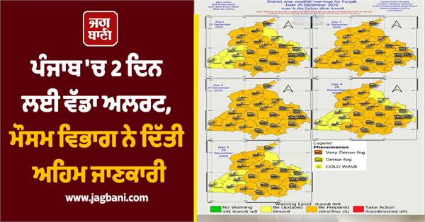 big alert in punjab for 2 days