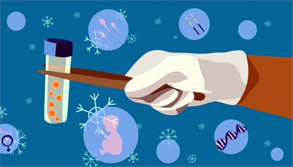 egg freezing technology