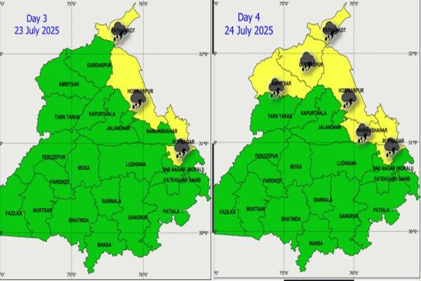 heavy rain warning in punjab on 22nd  23rd  24th