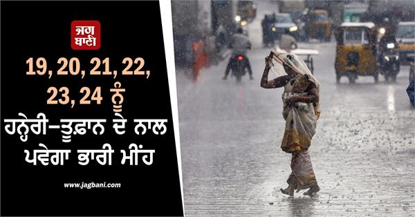 heavy rain alert 6 days imd