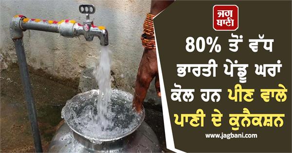 80  rural households have water connections