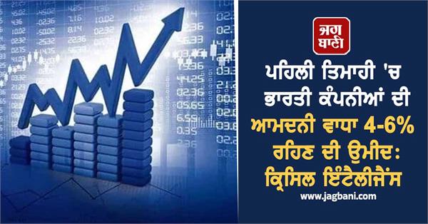 indian companies revenue growth expected to be 4 6 in q1