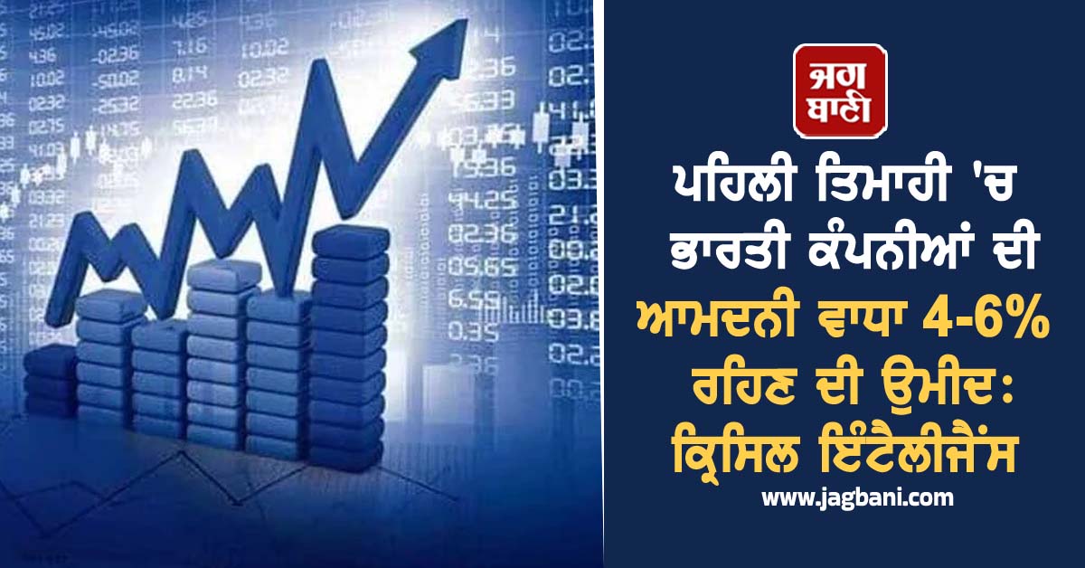 ਪਹਿਲੀ ਤਿਮਾਹੀ 'ਚ ਭਾਰਤੀ ਕੰਪਨੀਆਂ ਦੀ ਆਮਦਨੀ ਵਾਧਾ 4-6% ਰਹਿਣ ਦੀ ਉਮੀਦ: ਕ੍ਰਿਸਿਲ ਇੰਟੈਲੀਜੈਂਸ