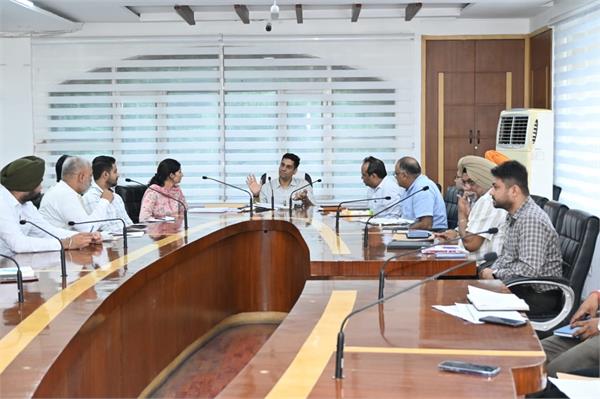 nagar nigam ludhiana