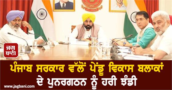 punjab government rural development block