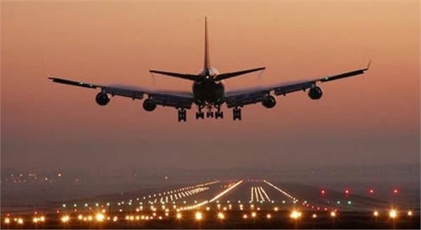 air traffic routes closed in pakistan