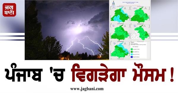 weather to worsen in punjab warning issued till 3rd augest