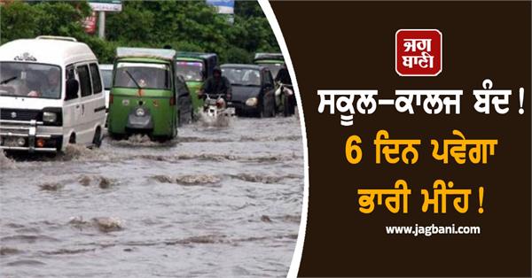 imd rain alert schools holidays