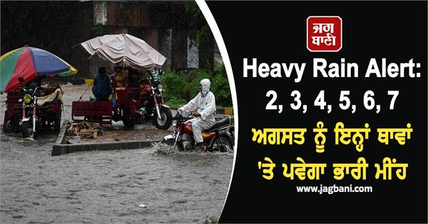 heavy rain alert