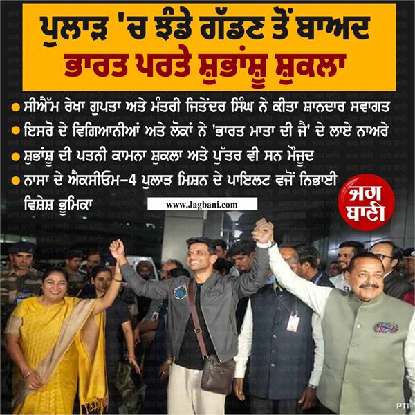 after flying the flag in space subhanshu shukla returned to india