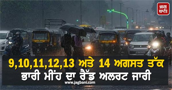 heavy rain red alert