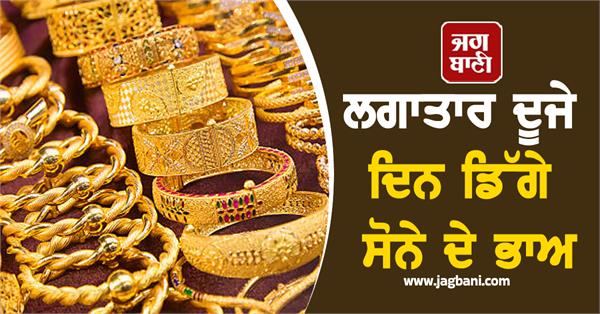gold prices fall for second consecutive day 24k 22k