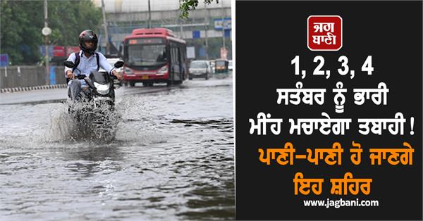 heavy rain alert