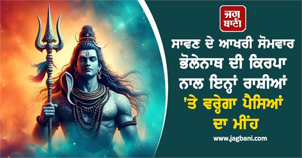 aaj ka rashifal daily shiv ji