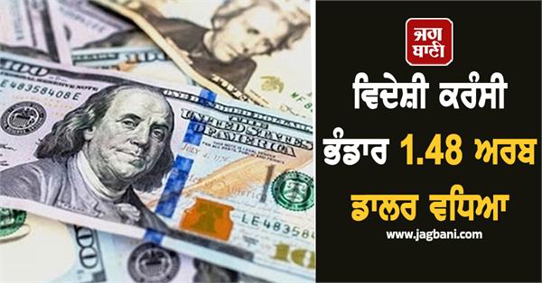 foreign exchange reserves rise by  1 48 billion